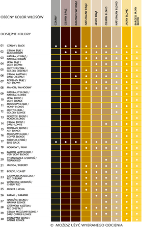 Farba do włosów SANOTINT CLASSIC – 10 NATURALNY JASNY BLOND - Farba na bazie naturalnych składników